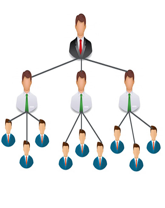 Matrix MLM Software