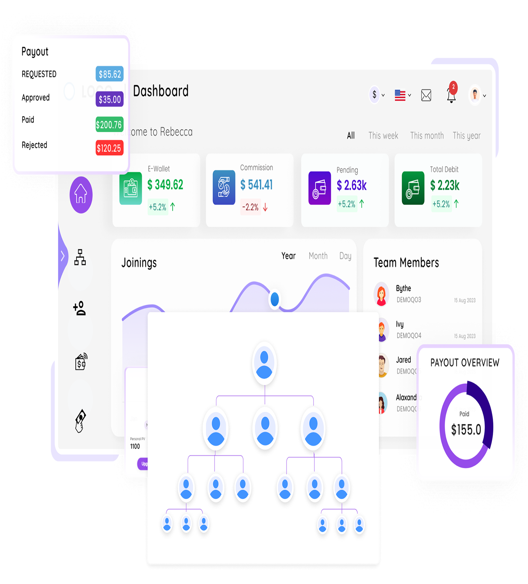 Board Plan MLM Software